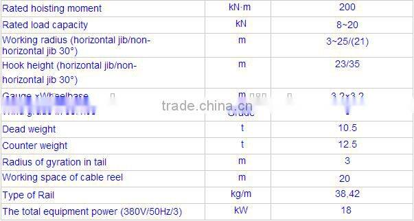 2 tons Fast Erection Electric Tower Crane