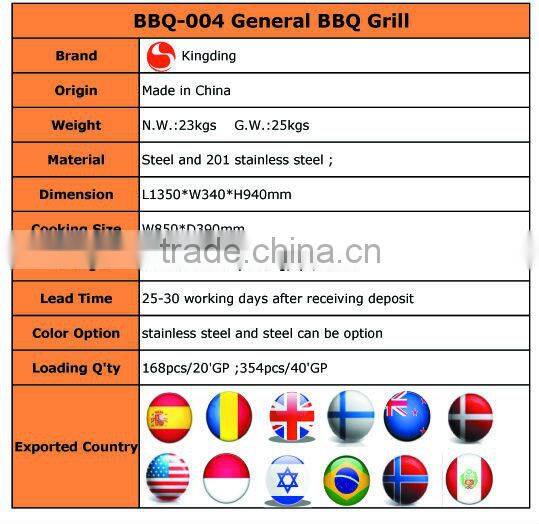 Popular BBQ Grill Charcoal Barbecue Grill