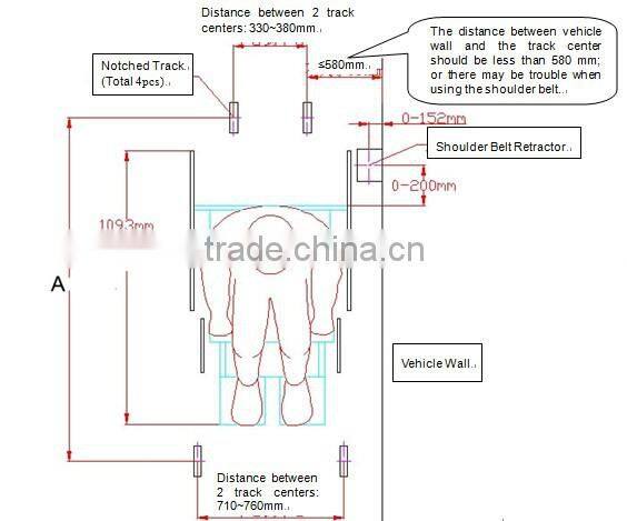 Xinder brand X-801-2 Wheelchair Tie Downs system wheelchair restractors passed 1054-2