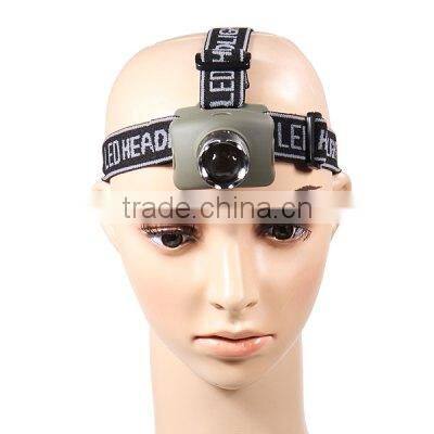 q3 high power zoom headlamp waterproof headlamp