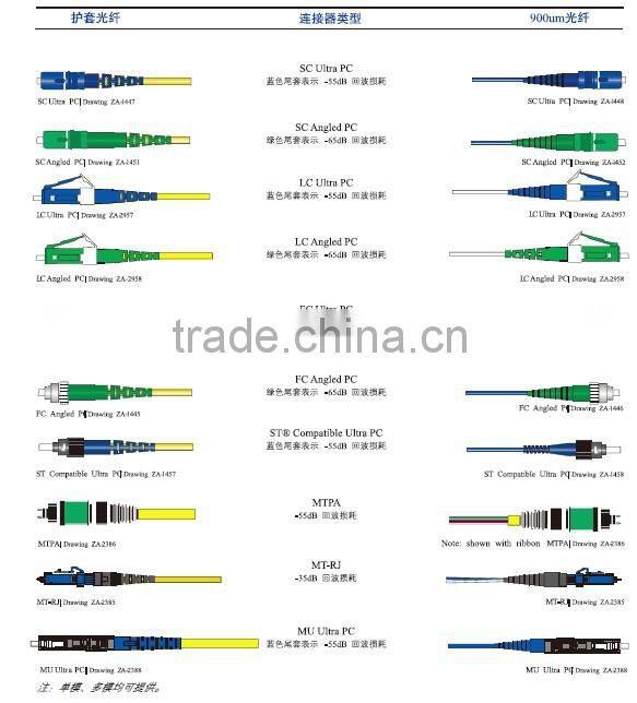hot selling low price Sc Upc Optic Fiber Pigtail Cord