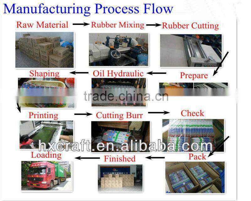 New design,Silicon rubber keypad for remote control,OEM is welcome