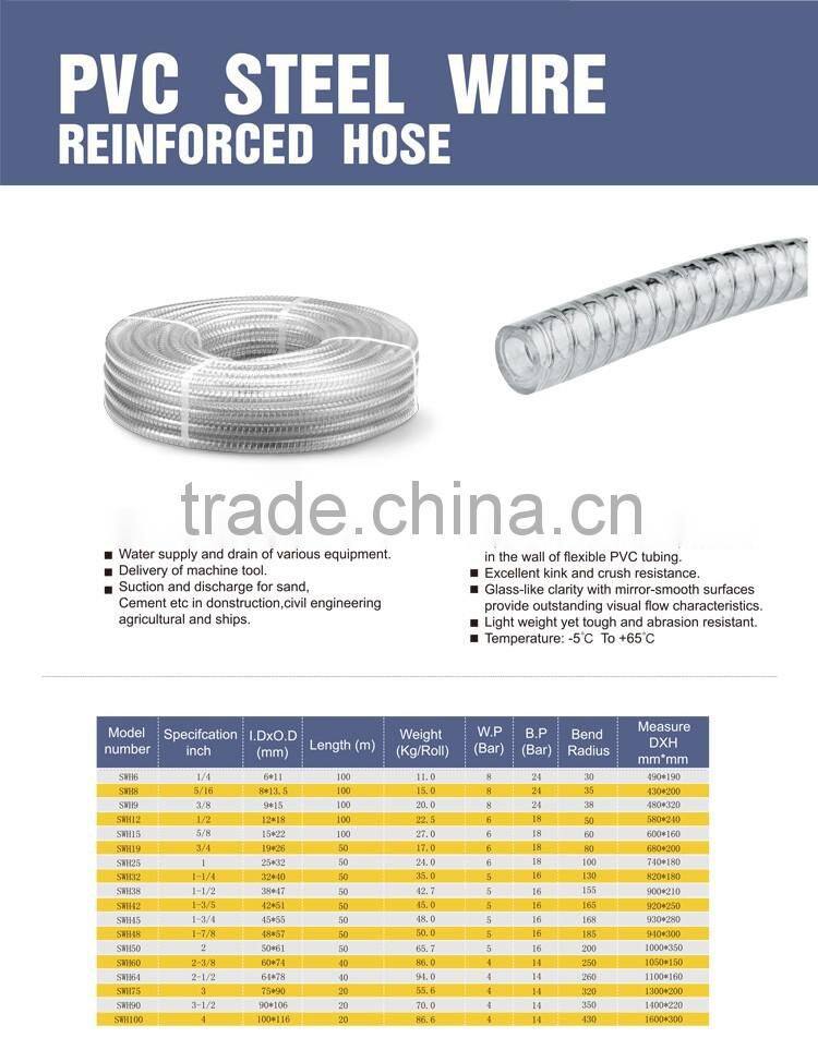Spiral steel wire reinforced PVC hose