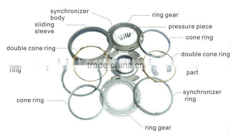 Manual gearbox parts 109308009 for S5-80