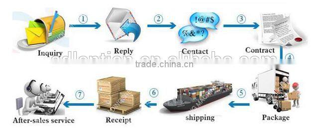 Alibaba China wheel alignment and balancing machine/wheel alignment