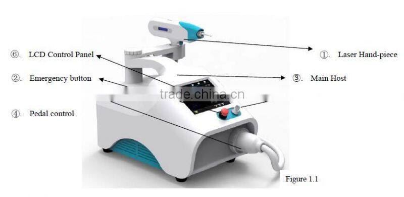 distributor wanted laser tattoo removal machine with low price