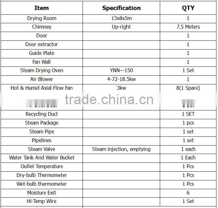 High Frequency 30 Cubuc Meters Wood Timber Dry Kiln