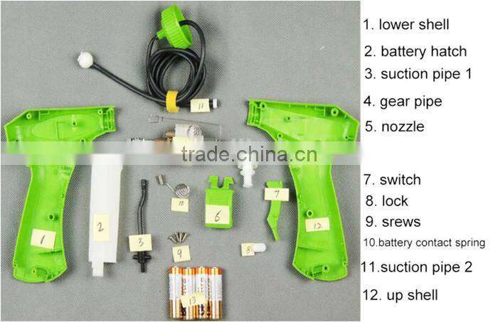 iLOT poratble dry cell operated trigger sprayer