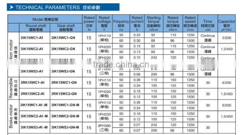 HOULE low noise Ac motor asynchronous electric gear reduction motor induction motor