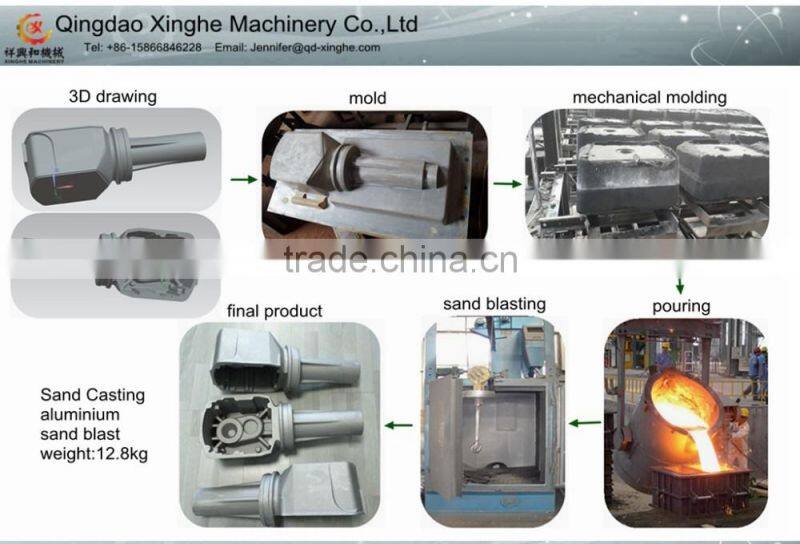 Custom A380 aluminum casting manufacturer aluminum alloy casting with sand blasting
