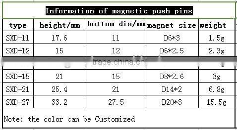Transparent PS magnetic push pin