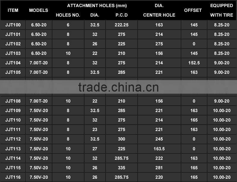 8.00V-20 Jiujiu truck steel wheels