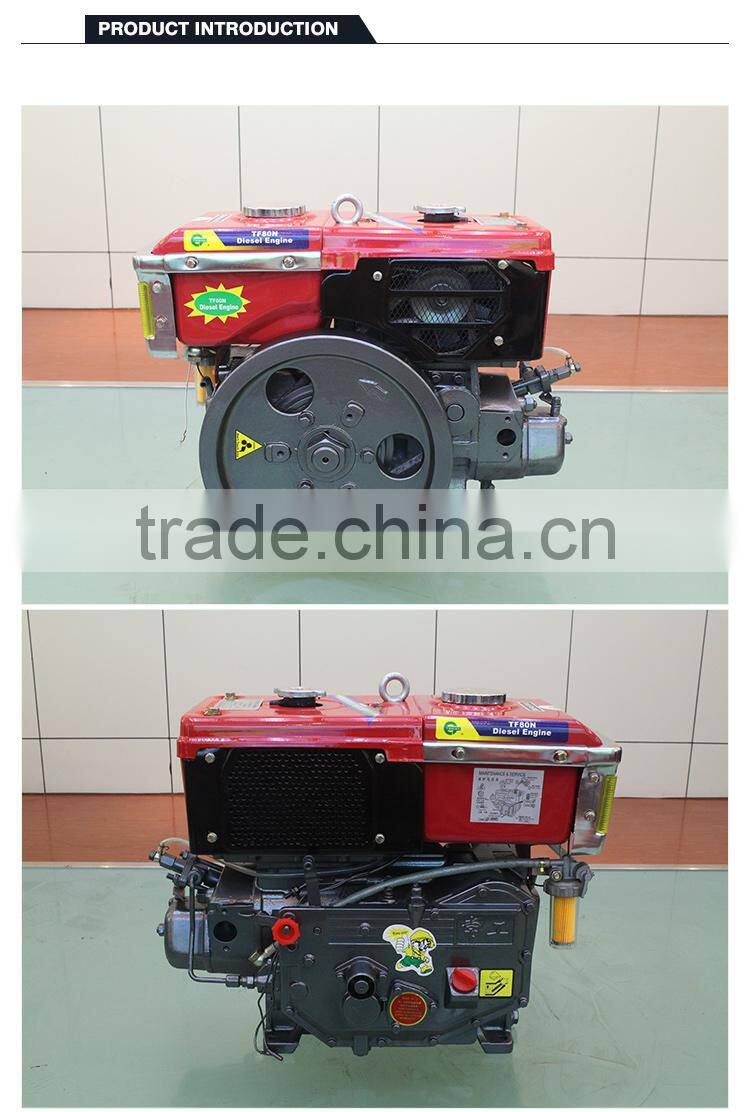 whole sale ChangGong 4 storke single cylinder Water-cooled R180N diesel engine