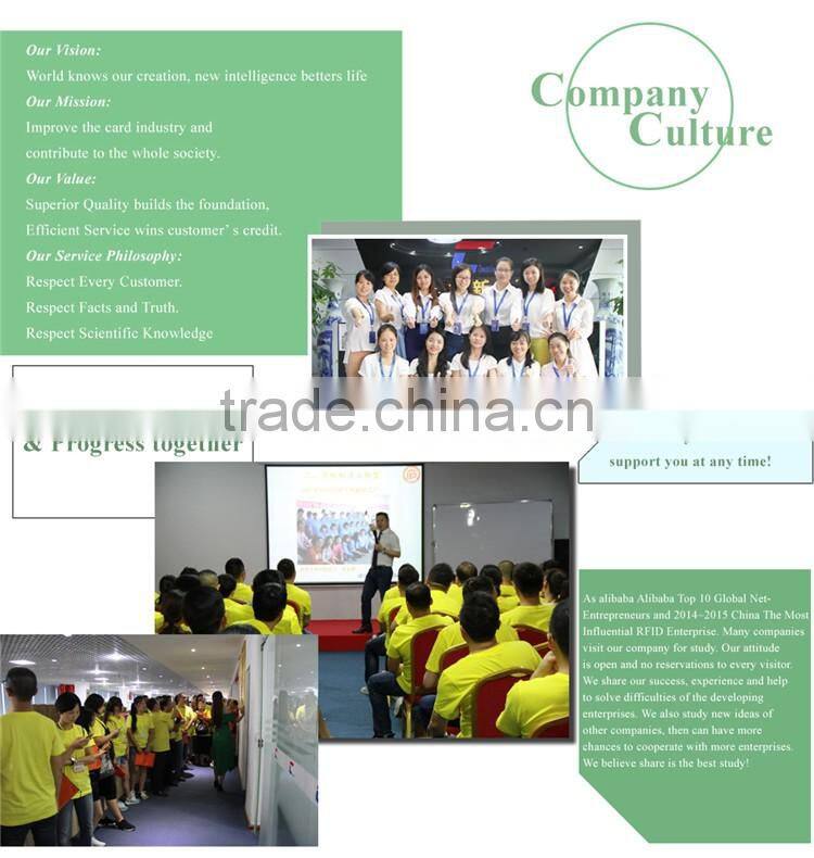 Custom printing Credit Guard RFID Scanner Blocking Cards