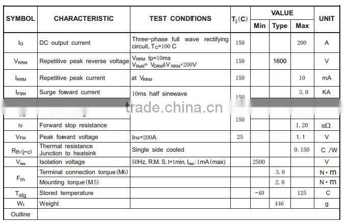 MDS200A three phase rectifier bridge