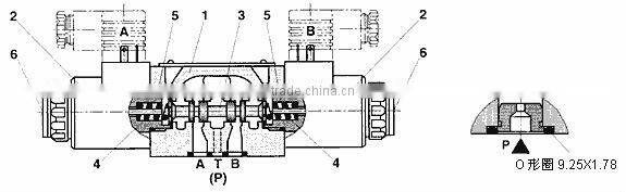 xcmg crane solenoid valve