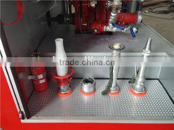 Fire Fighting Equipment