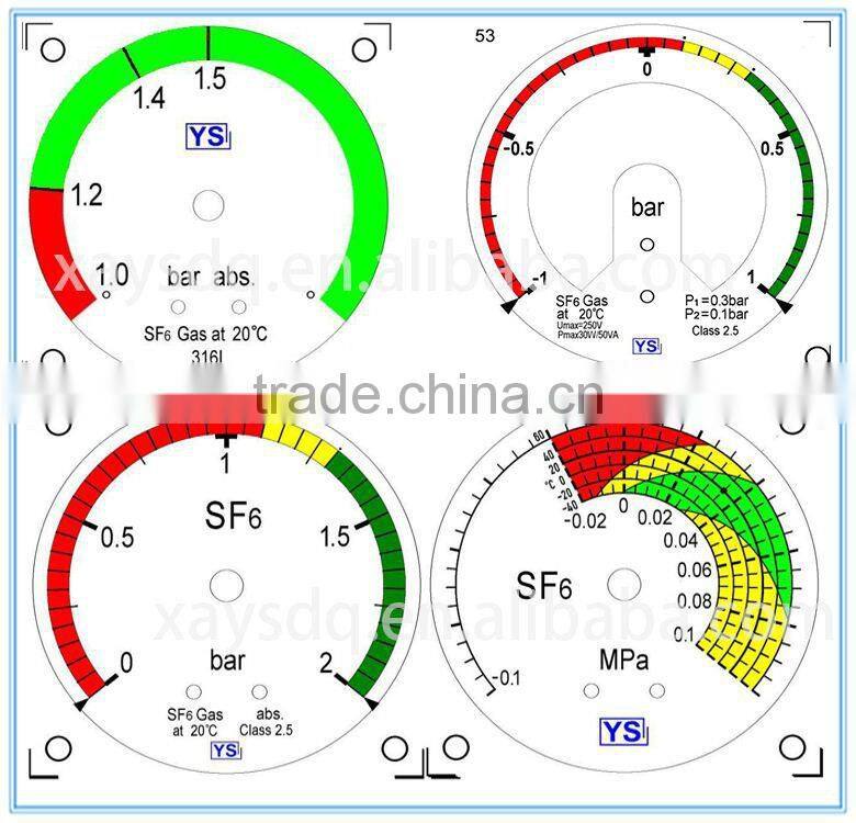 great price promotional sf6 density monitor with oil-filled