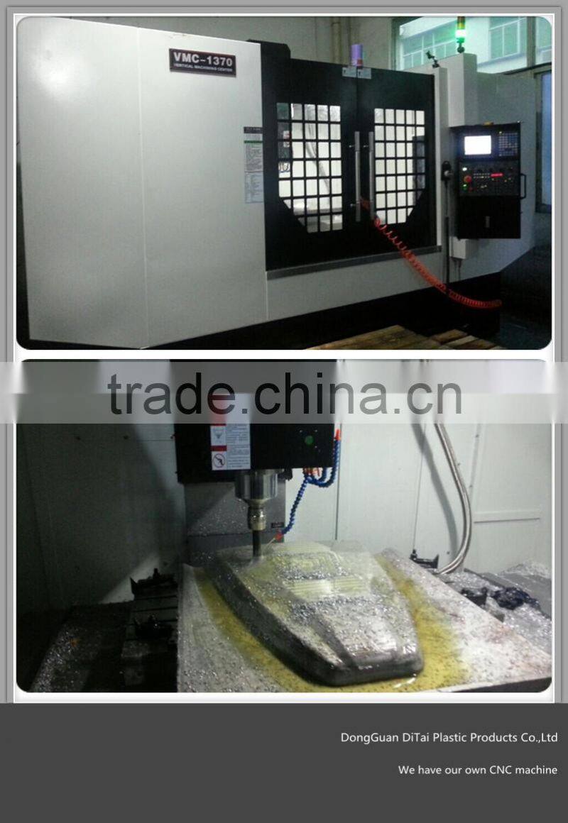 Plastic ABS Material goods display manufacturers china