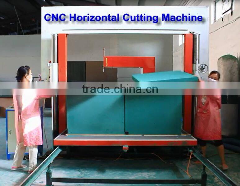 Continuous Polyurethane Foam Mattress Foaming Machine