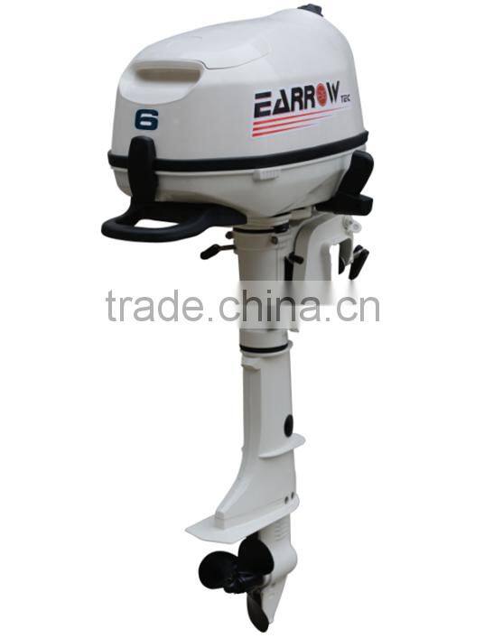 yongkang longxiao industry and trade co., ltd.