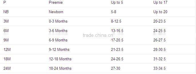 Big Eyes printed baby boys Short 2 Piece Pajama set