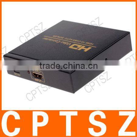 HDMI to CVBS Video Converter