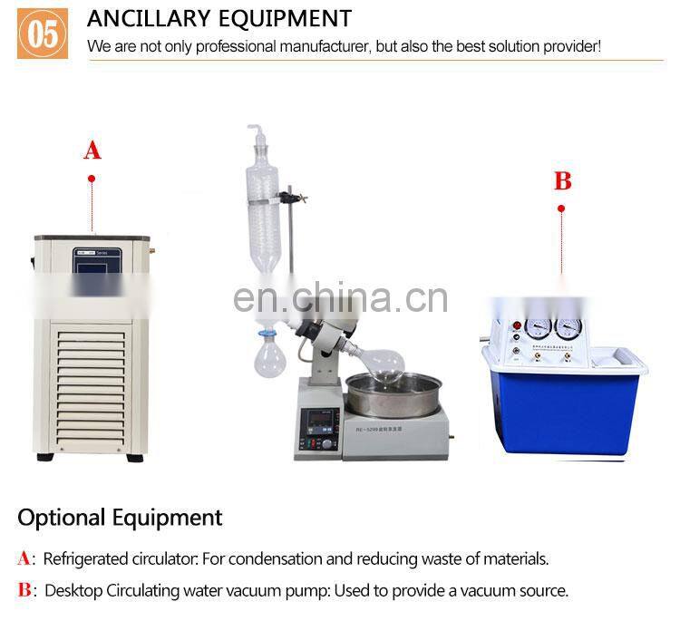 Laboratory Multi Effect Rotary Evaporators