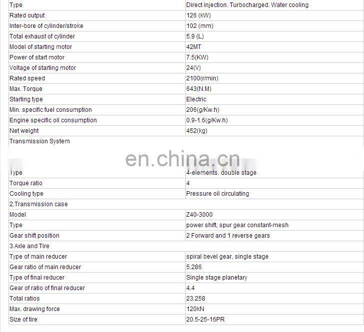 4 Ton Load CHANGLIN Loader Wheel Loader Earthmoving Machine ZL40h