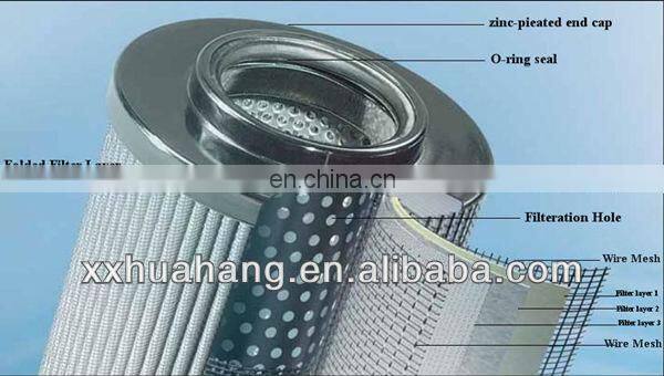 aviation kerosene hydraulic oil filter cartridge