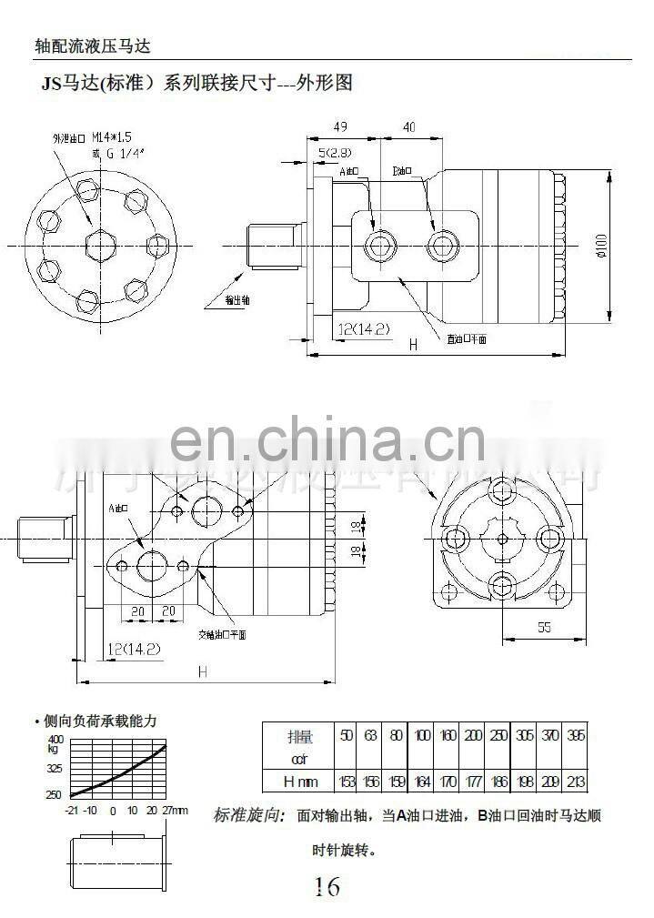 aton Hydraulic Motor 2K-195 series with best price