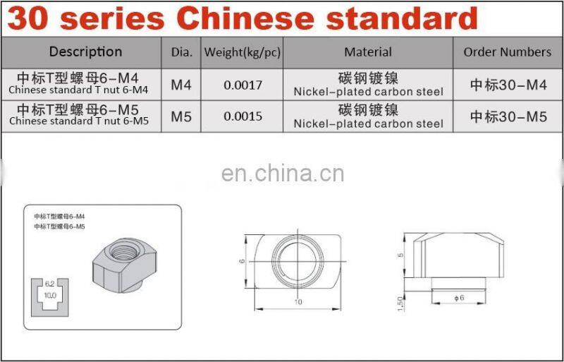 wholesale carbon stainless steel hammer hex bolt nut