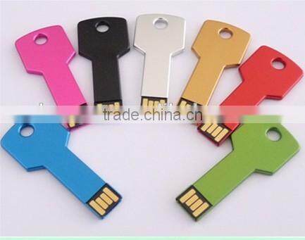 Hot!New products wholesale alibaba pen drive flash drive