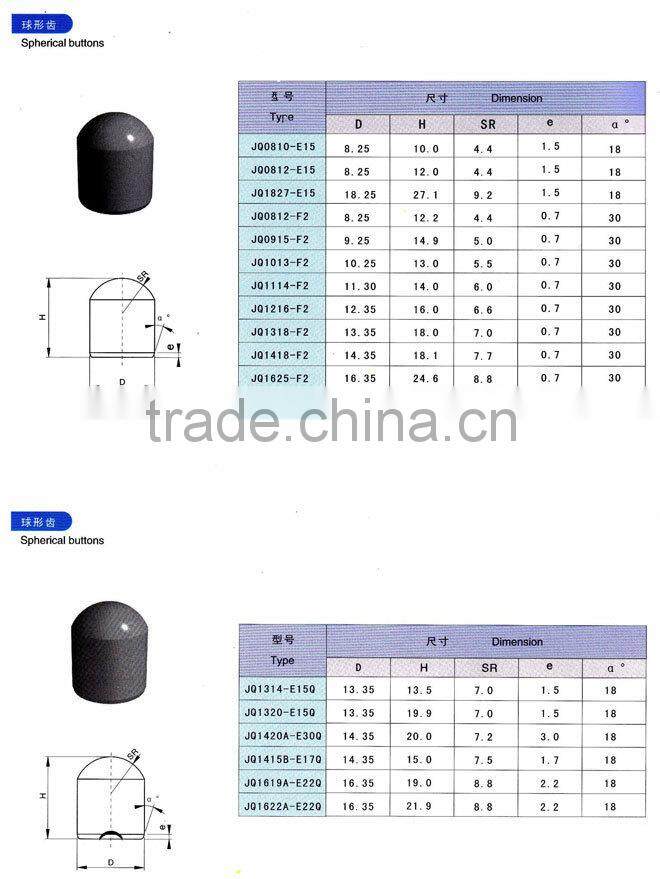 mining tools tungsten carbide button bits