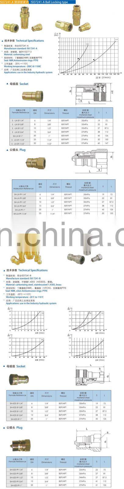 Stainless steel locking hose coupling hydraulic coupling hydraulic quick couplings