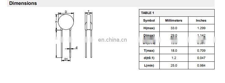 1400V to 1800V Metal Oxide Varistors MOV 25D142K