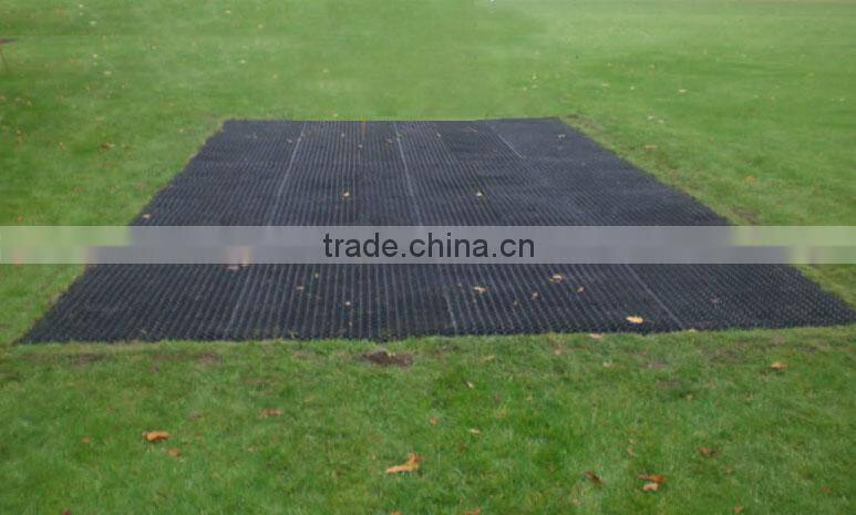Anti-slip and comfortable rubber mat for workshop