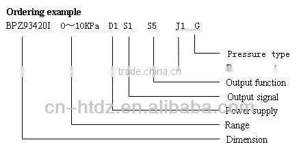 RS485 pressure transmitter with LED protocol