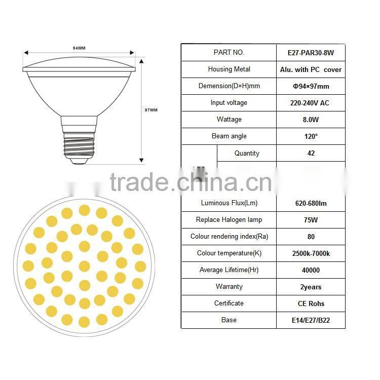 led spotlight par30 led light 8W SMD5050 CE RoHS for indoor par light