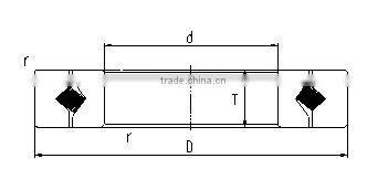 Cross Tapered Roller Bearing JXR652050 (310x425x45mm) for CNC vertical lathe Turntable