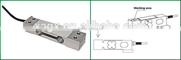 Single point load cell price