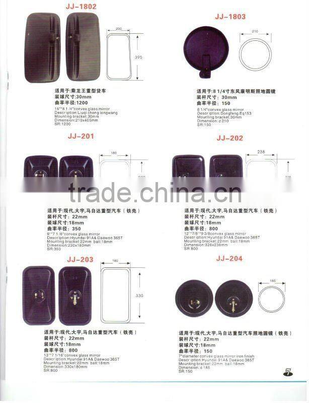 Isuzu NKR NHR 6'' round truck convex review mirror