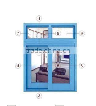 Heat insulation aluminum door window parts