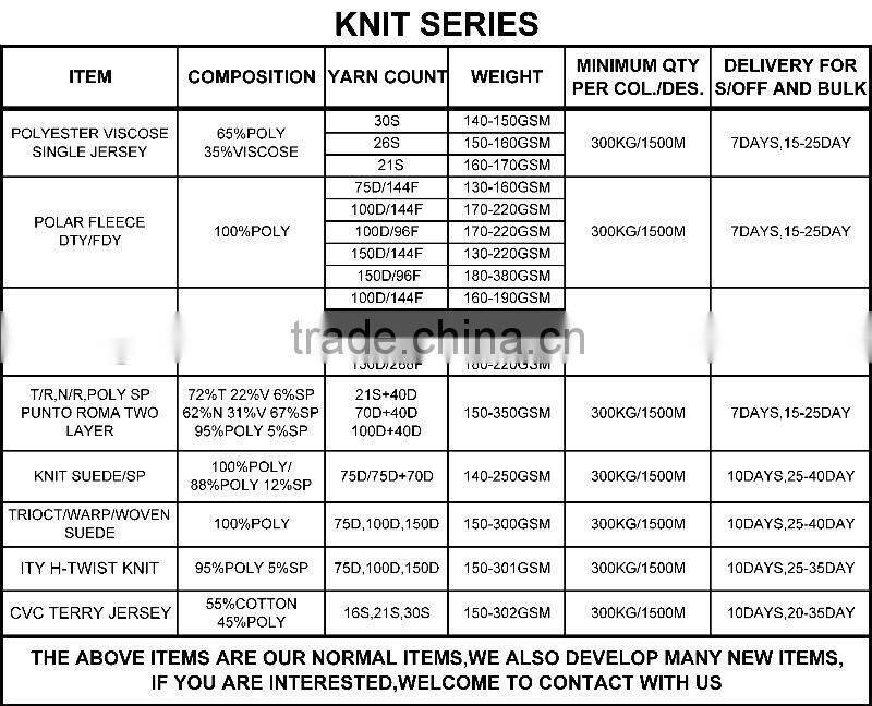 2013 Newest design 100%polyester embossed fabric