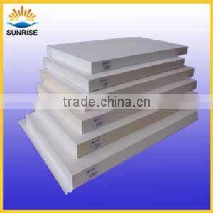 high density fireplace ceramic fire board