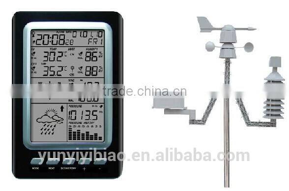 wireless weather station clock