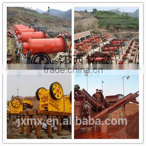 hot Vibrating Screen for mineral separator