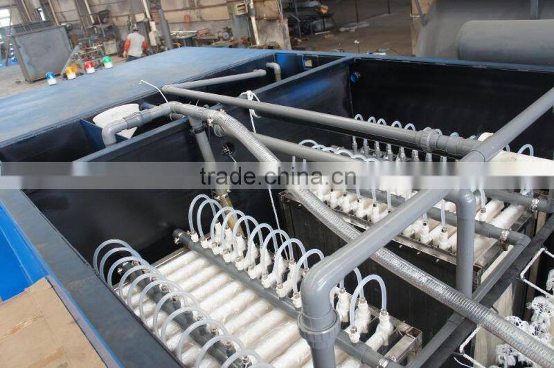 Dye wastewater treatment plants