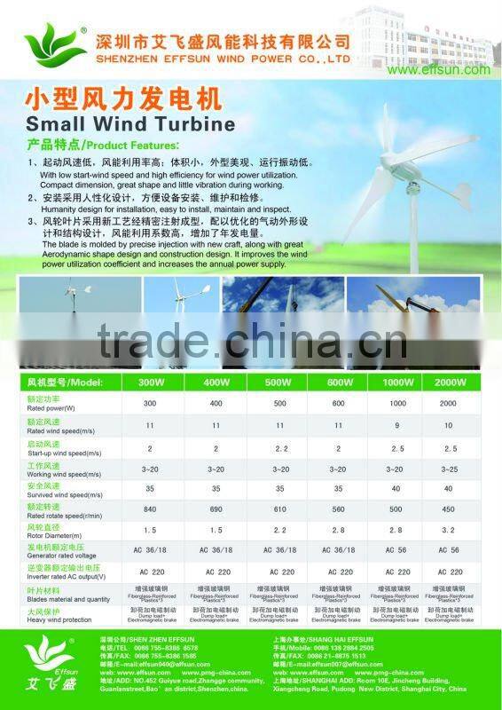 400w CE horizontal axis eolic energy generator