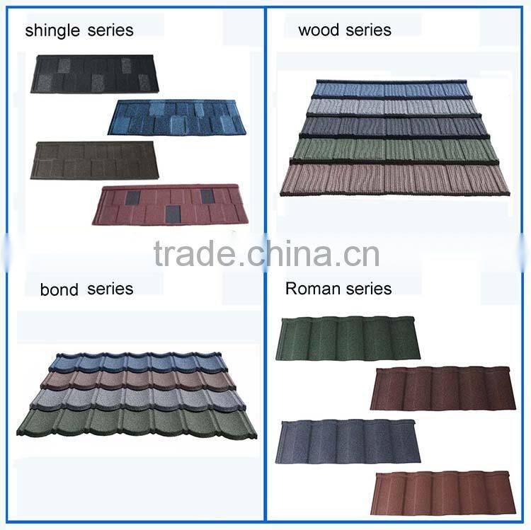 Trade assurance china product stone coated sheet forming machine,tile making machine for sale